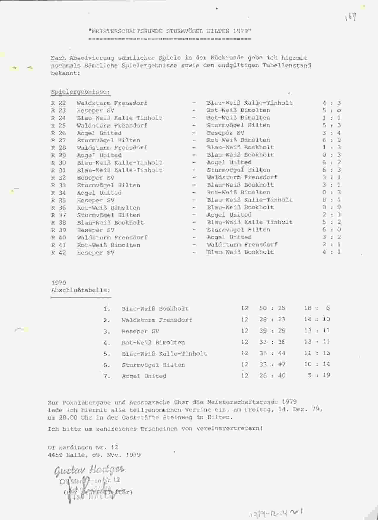 Eindstand competitie 1979