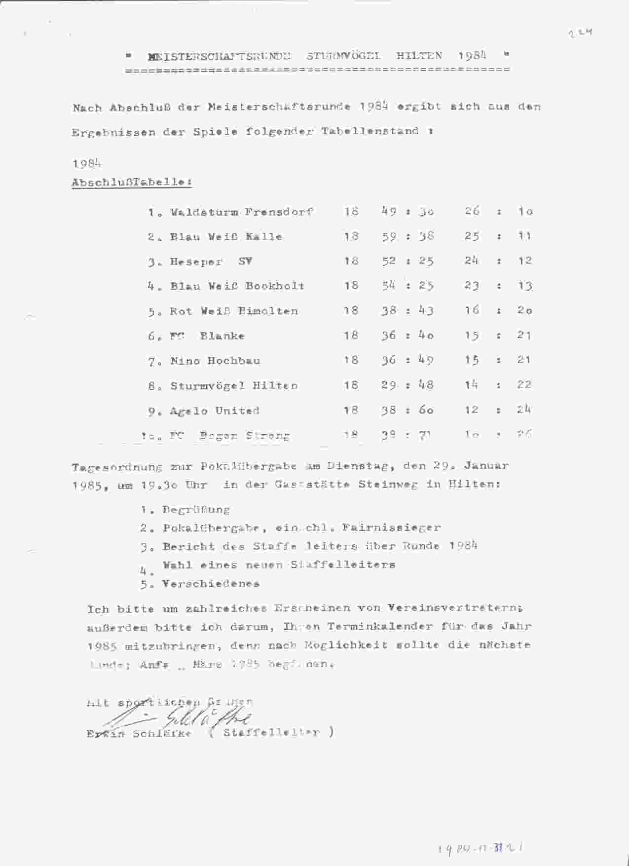 Eindstand Hilten-runde 1984