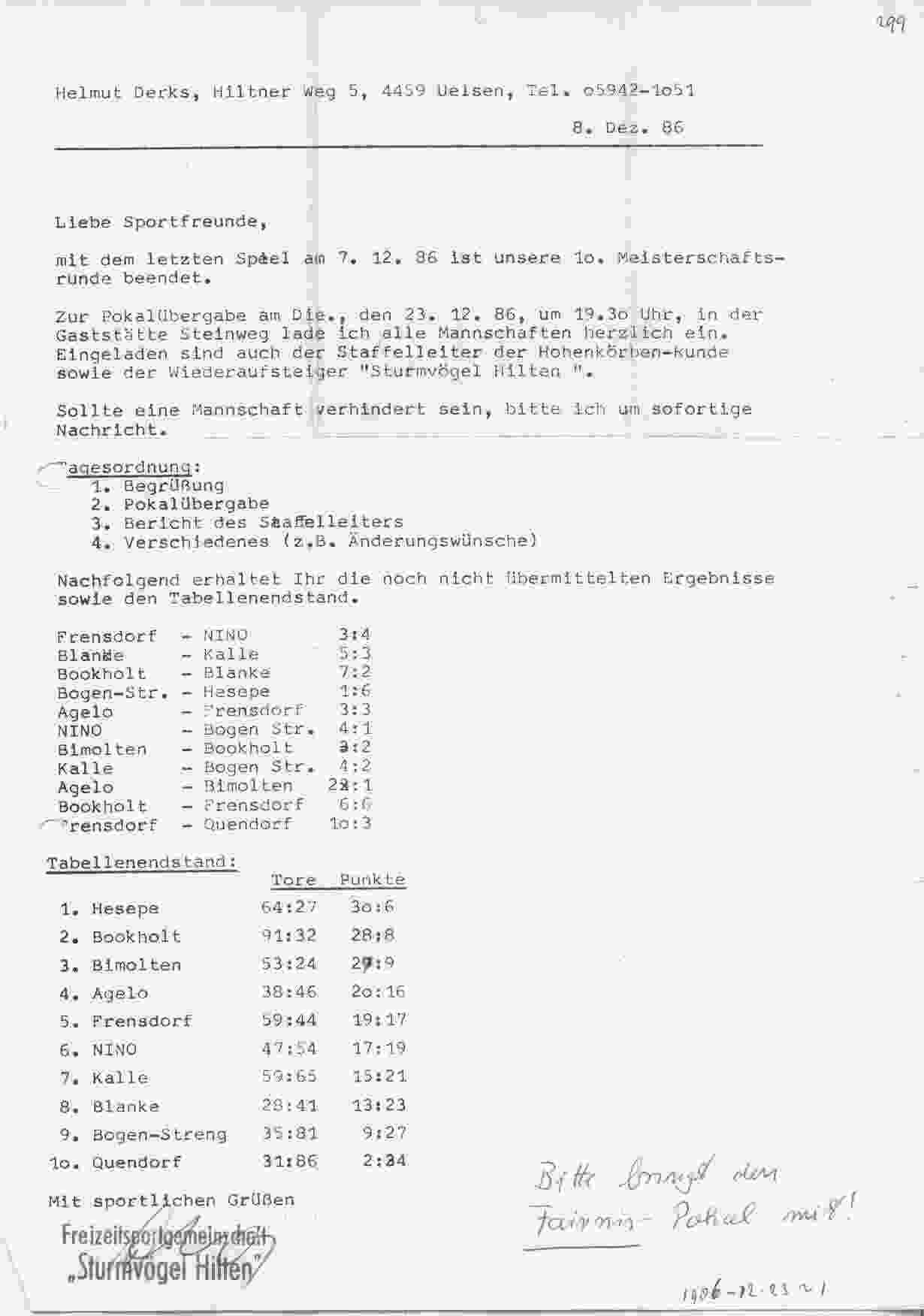 Eindstand Hilten-Runde 1986