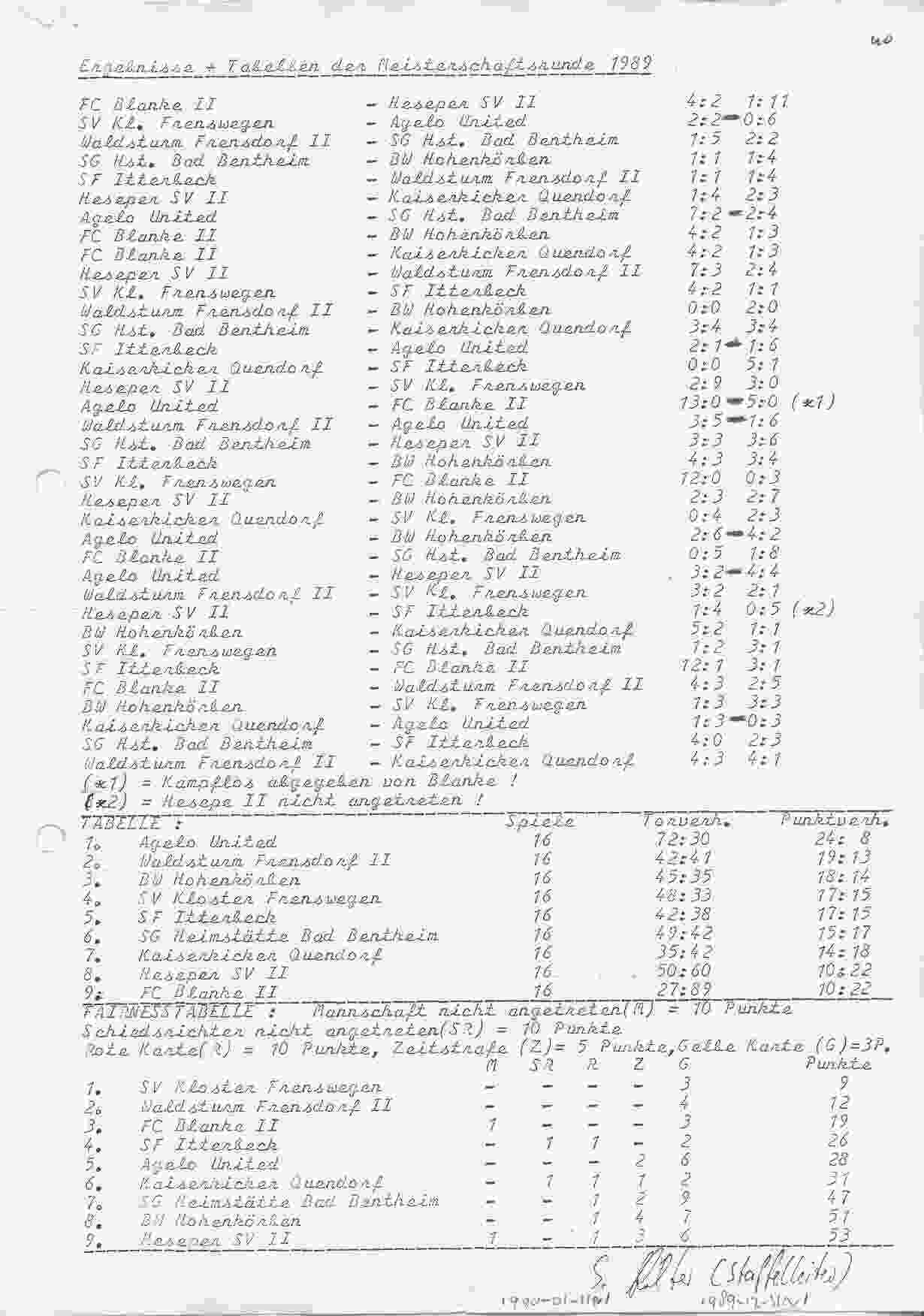 Kampioenschap van de Hohenkörbenrunde 1989