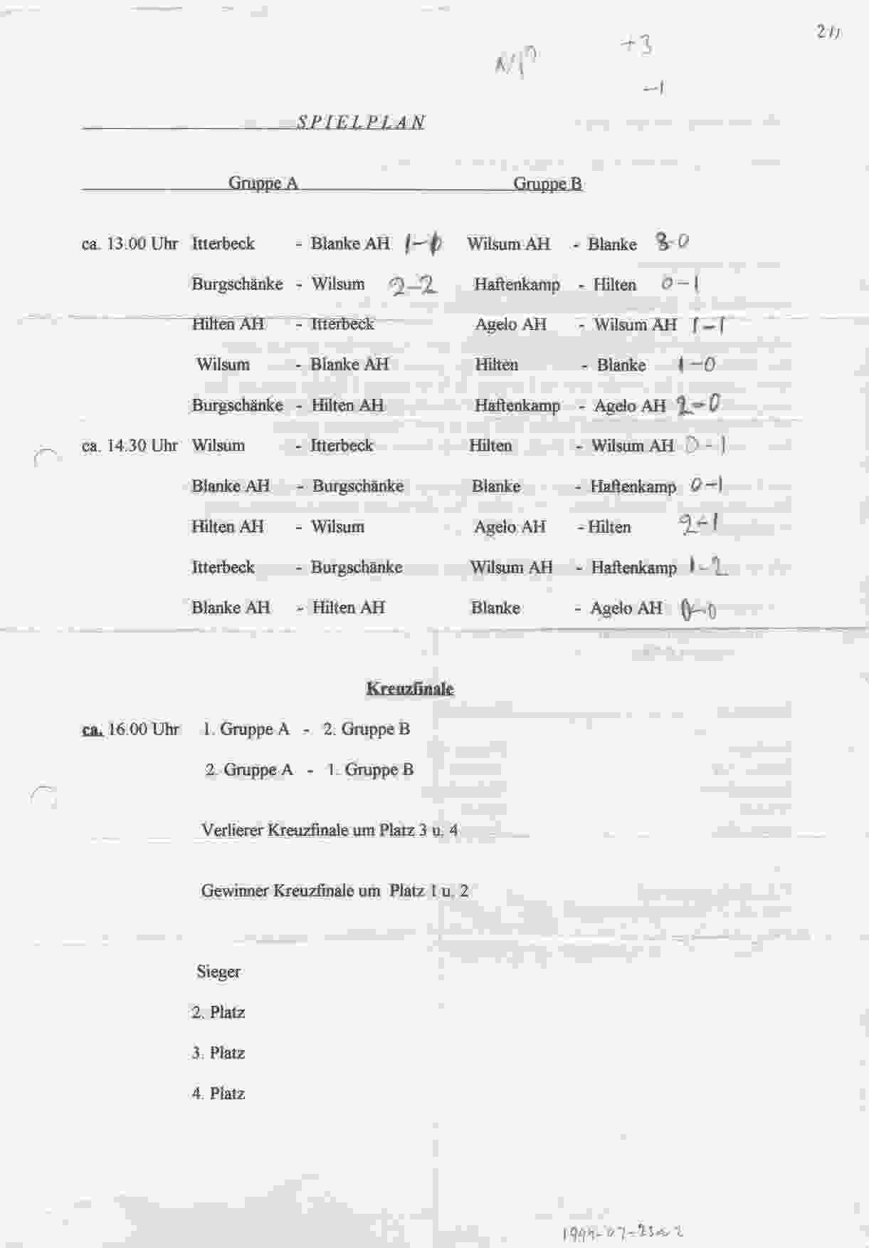 25-jarig jubileum van De Sturmvögel 1994-07-23