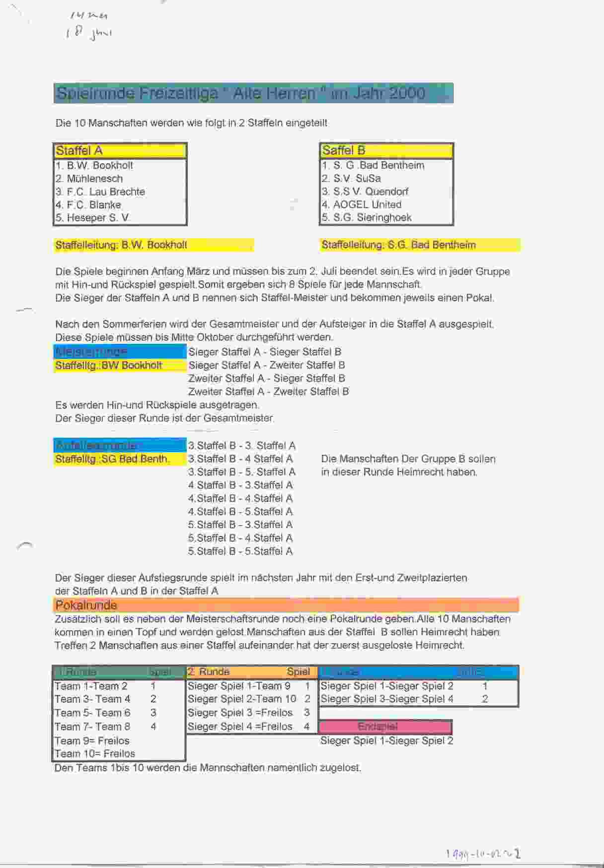 Nieuwe voorstellen competitie op 1999-10-02