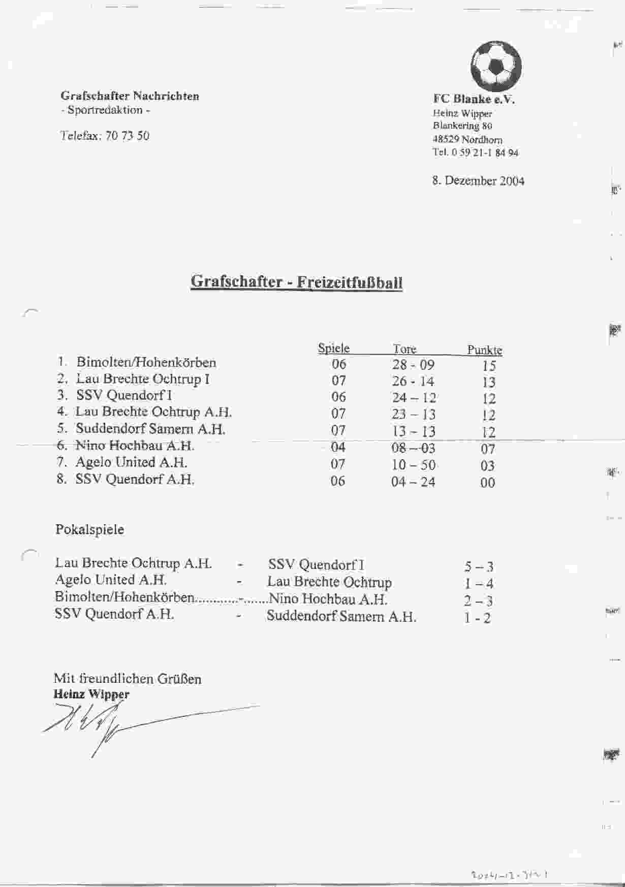 Standen uit de diverse Duitse Liga's