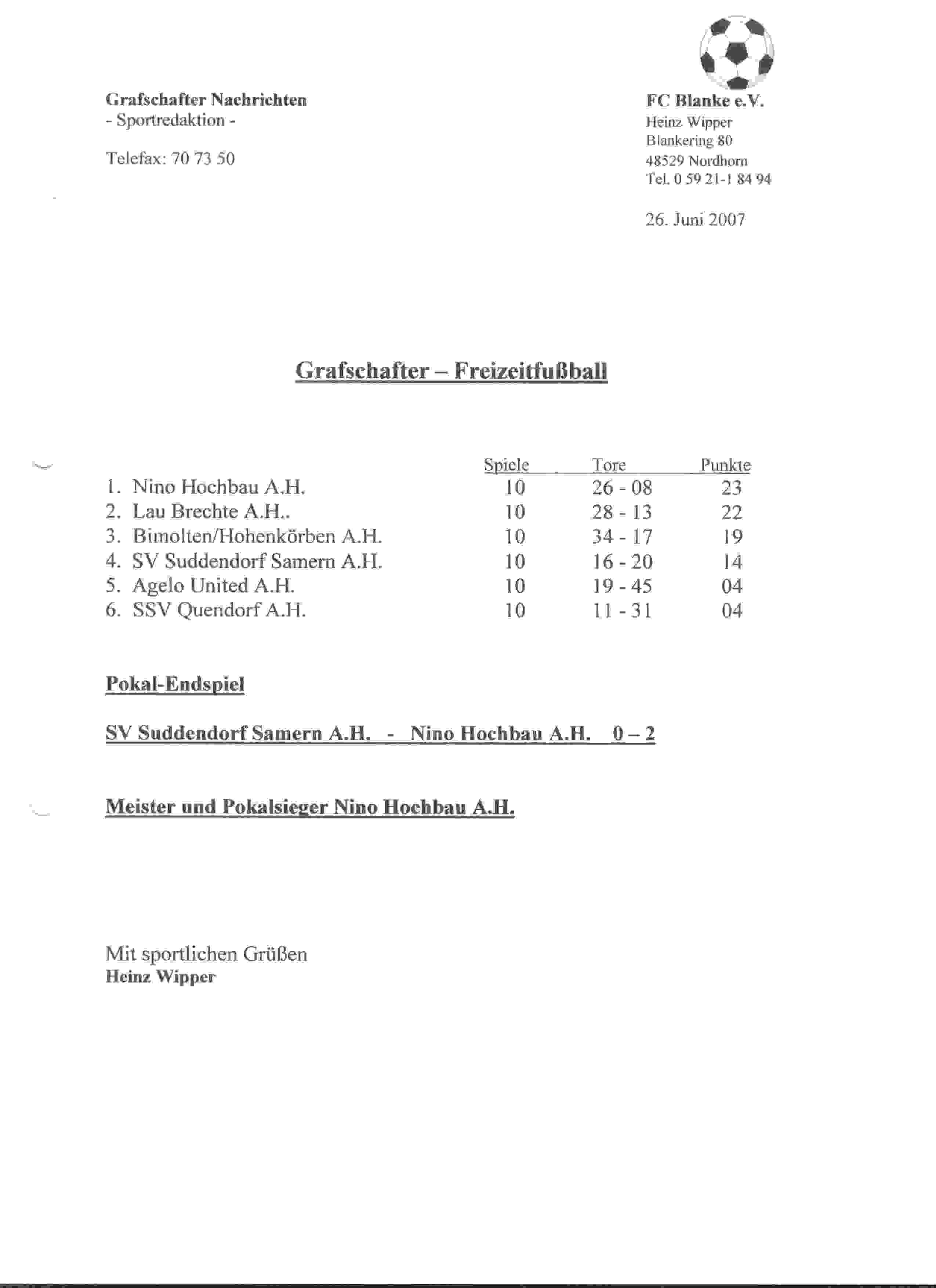 Standen uit de diverse Duitse Liga's