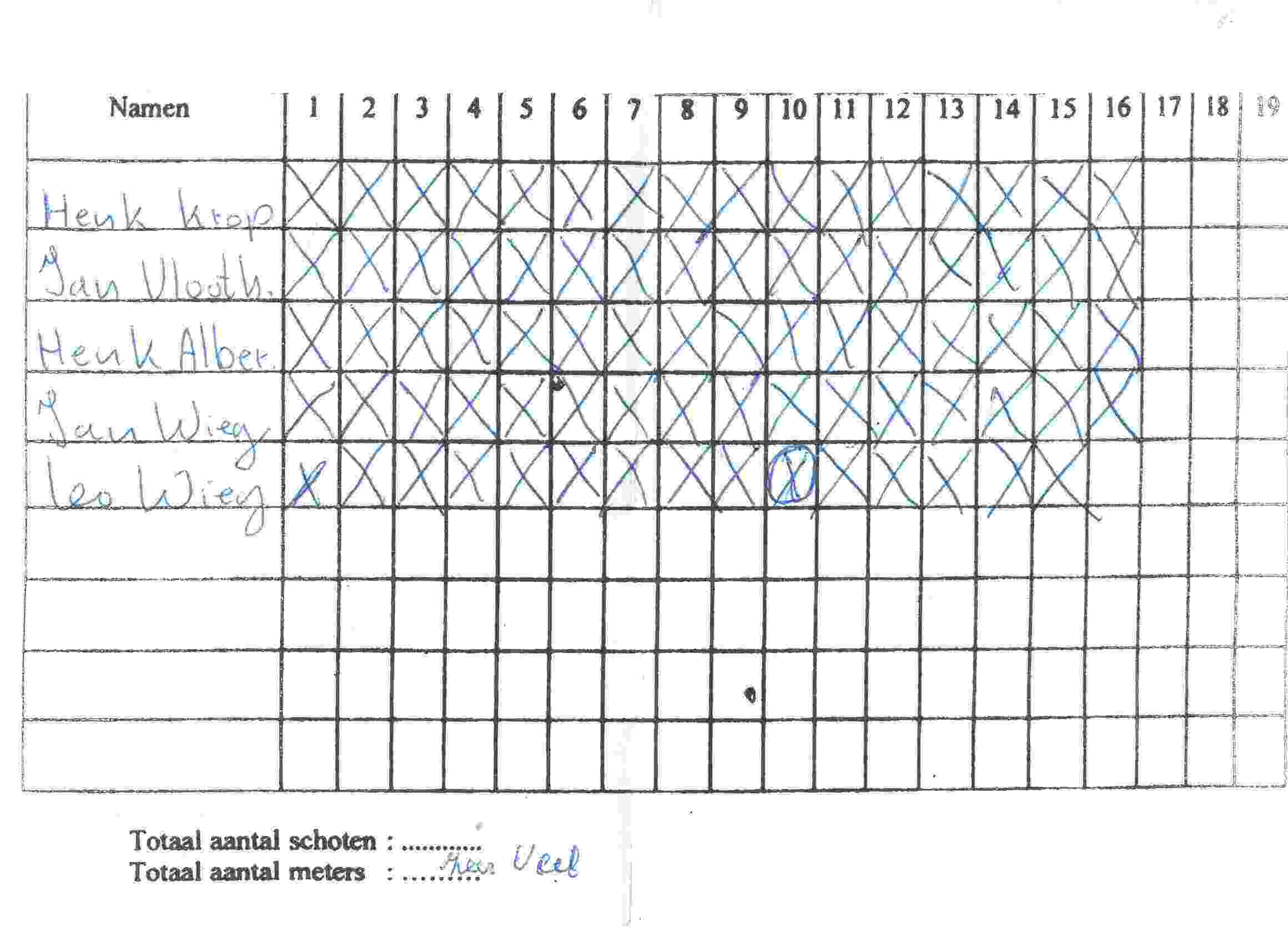 BVA boerengolf bij De Witte Berg op 2008-09-21