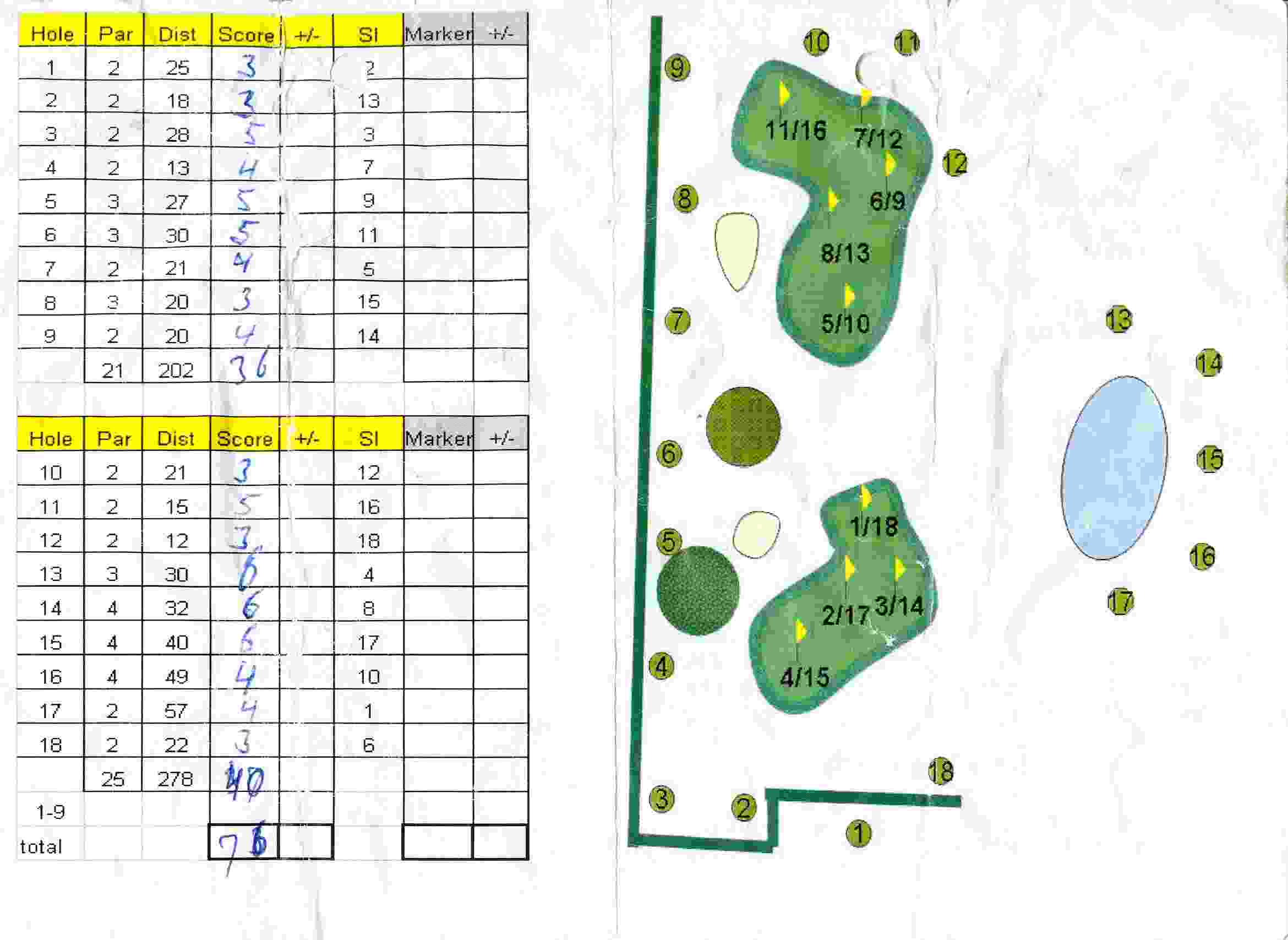 Midigolf Van der Tuin op 2009-03-15