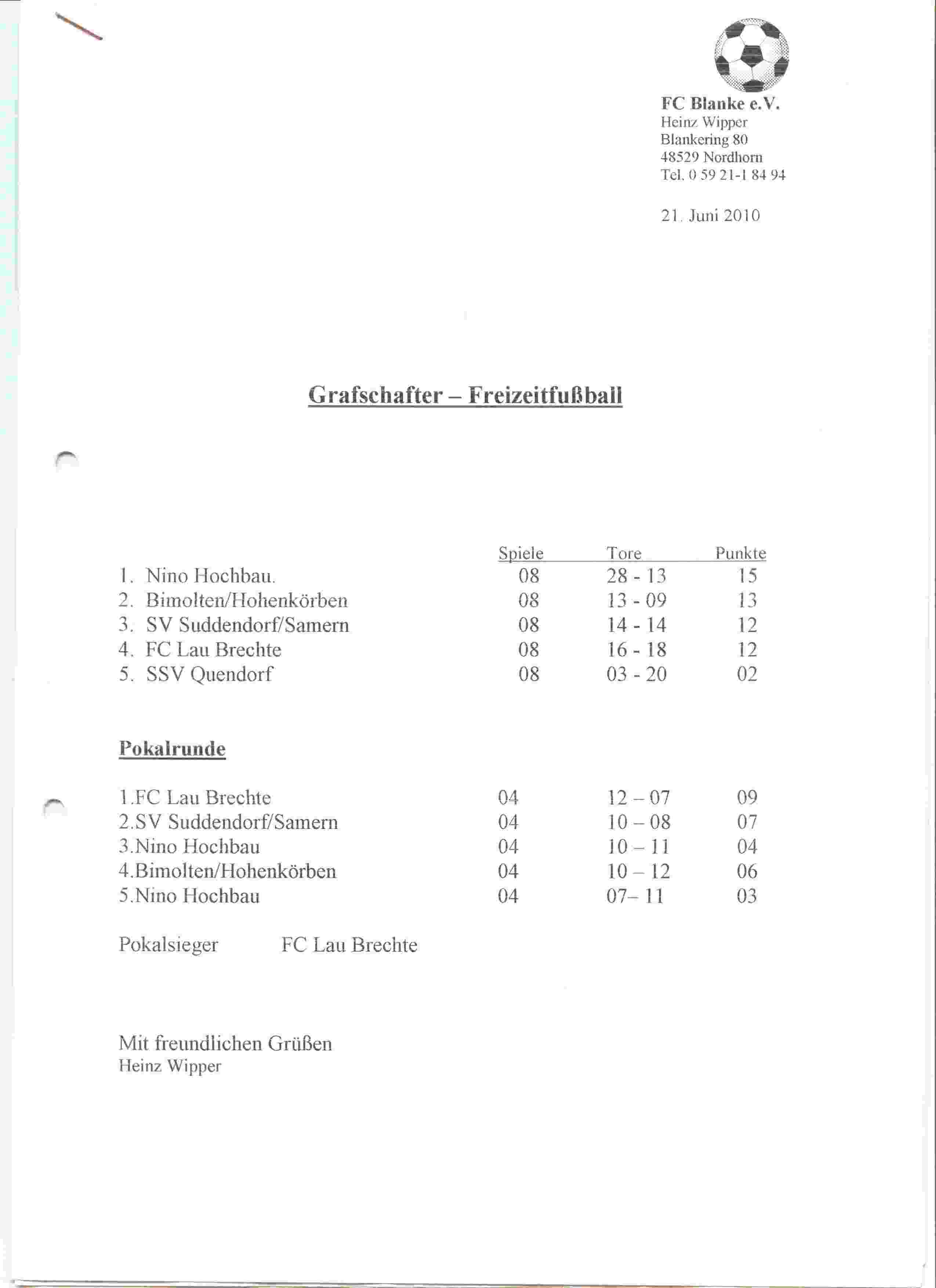 Standen uit de diverse Duitse Liga's